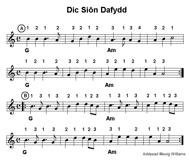 Dic Siôn Dafydd